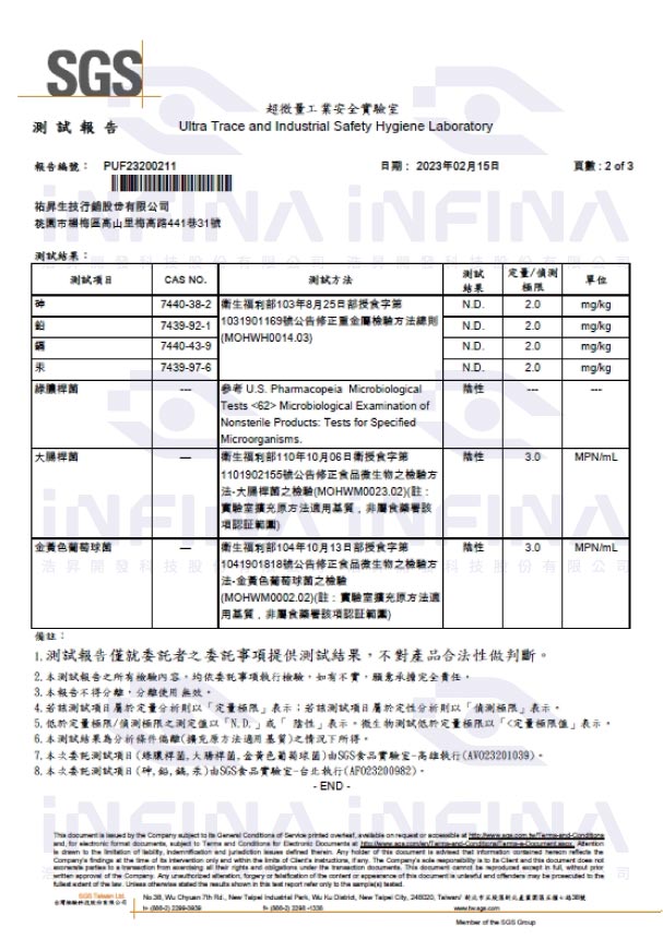 PHI寵物皮膚護理噴劑