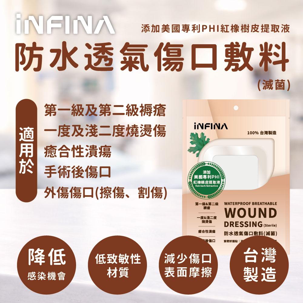 防水透氣傷口敷料