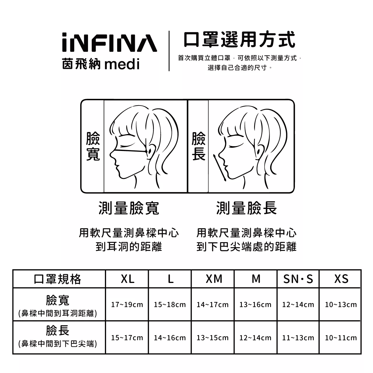 醫療立體口罩 馬卡龍系列 一盒50入