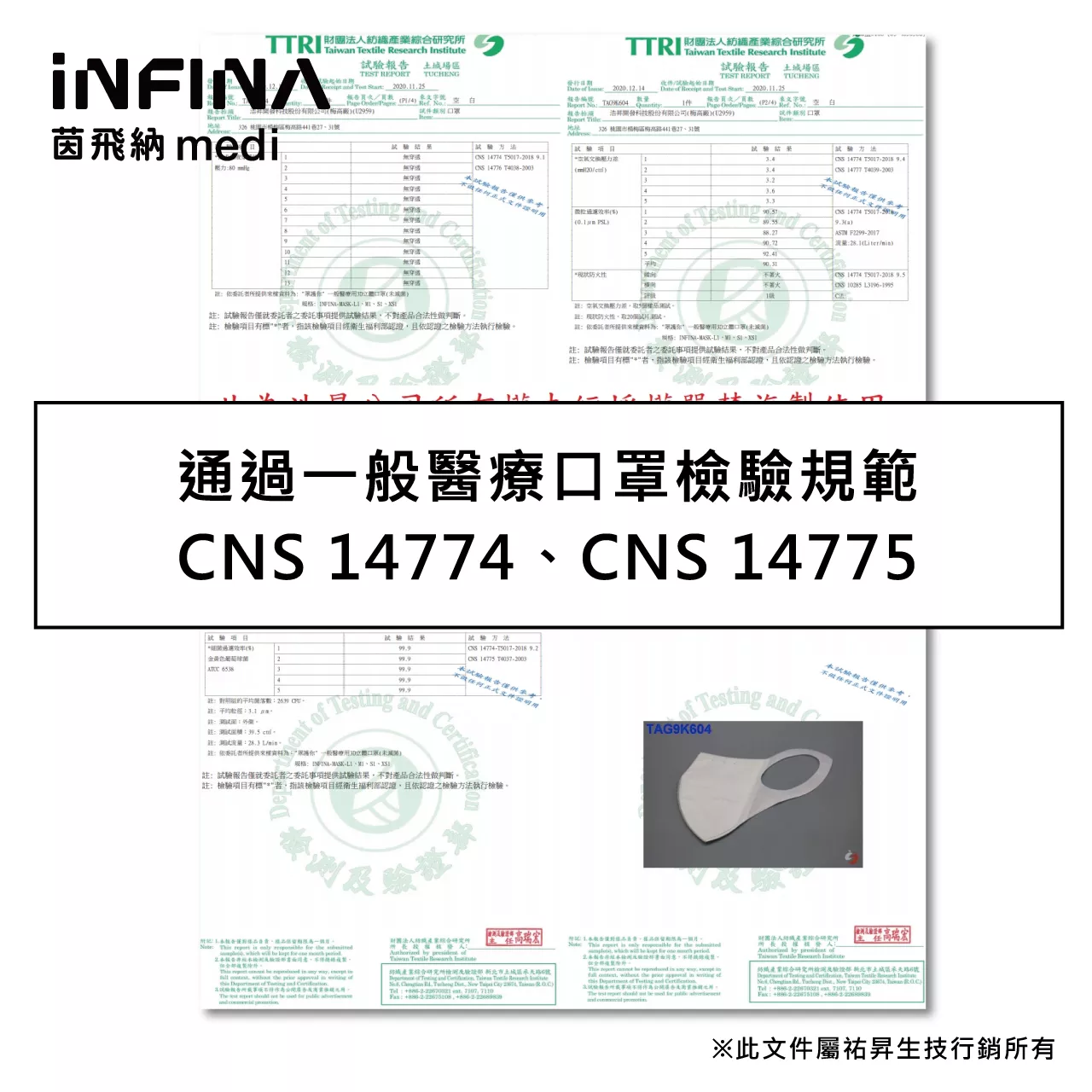 醫療立體口罩 小尺寸 XS、S、SN 