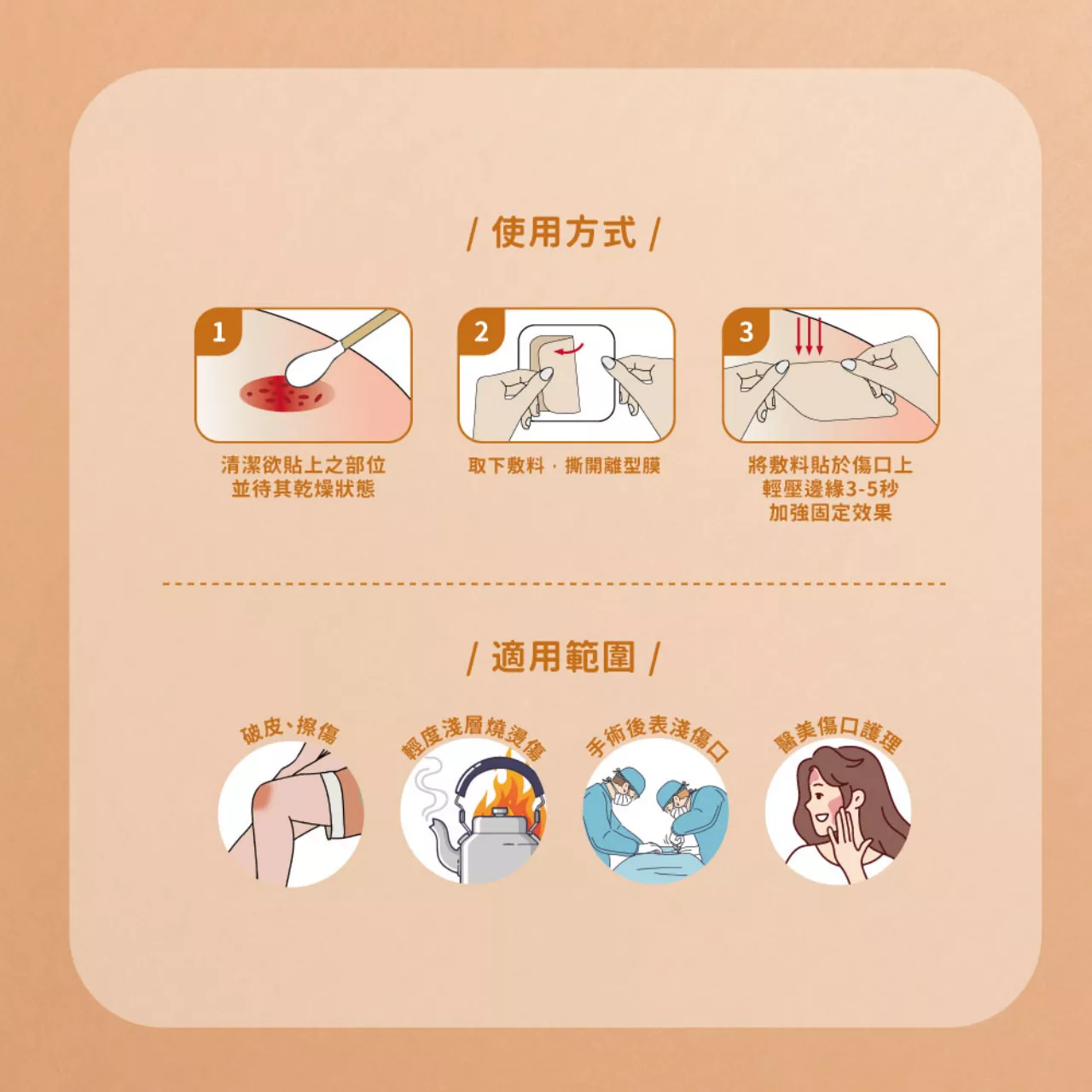 親水性敷料 人工皮(滅菌)