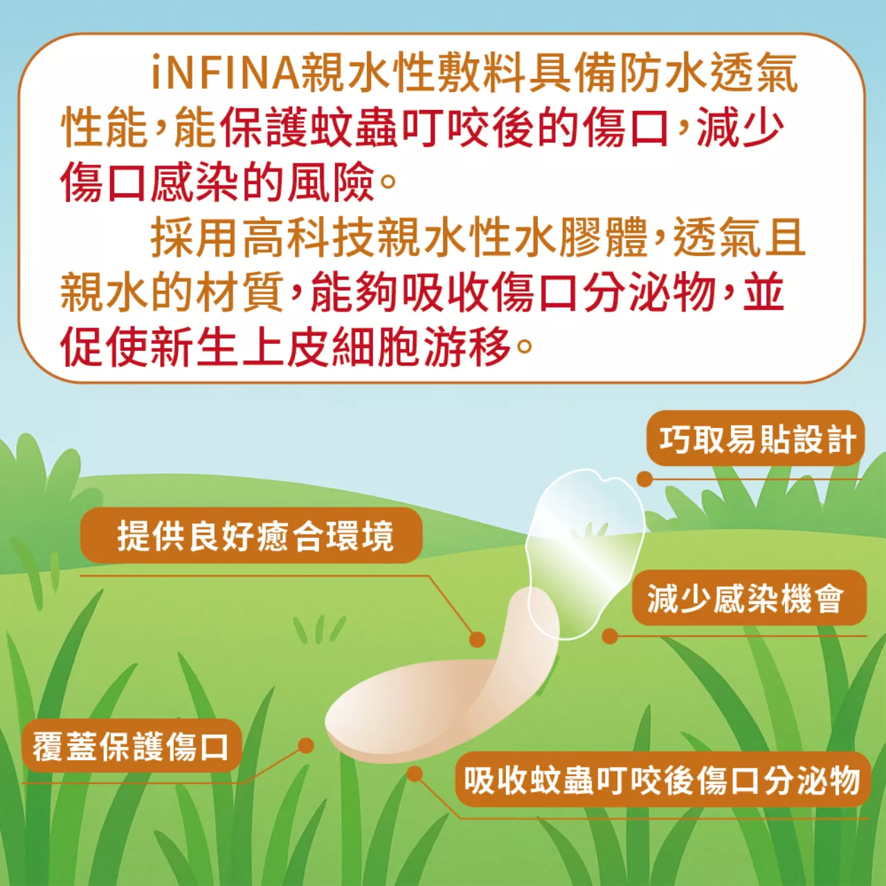 親水性敷料 蚊蟲叮咬傷口貼片