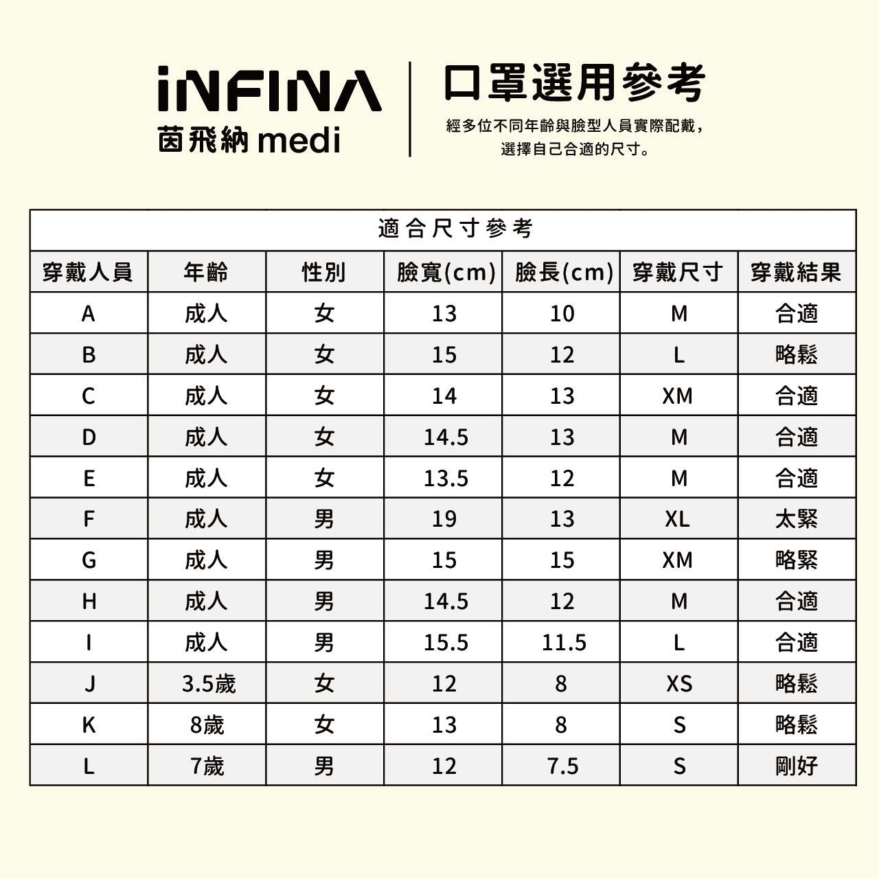 醫療立體口罩 超大尺寸 XL