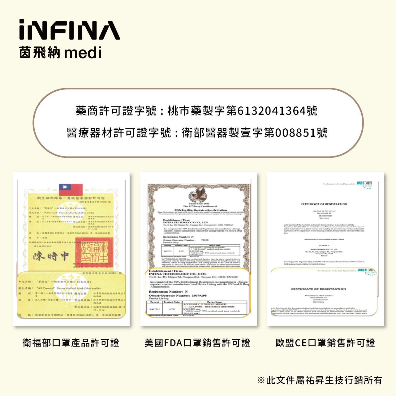 醫療立體口罩 超大尺寸 XL