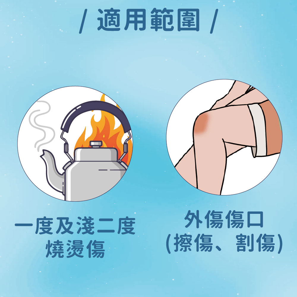 防水透氣傷口敷料(滅菌) 一度及淺二度燒燙傷