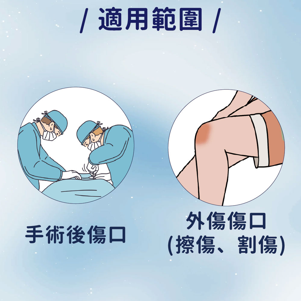 防水透氣傷口敷料(滅菌) 手術後傷口