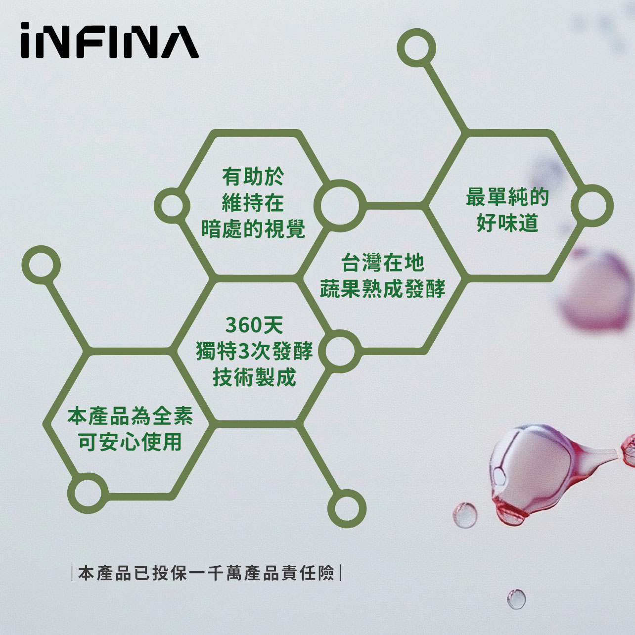 山苦瓜發酵液 300ml/瓶