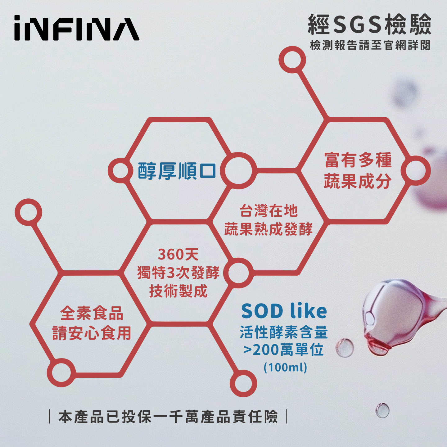 綜合蔬果發酵液 300ml/瓶