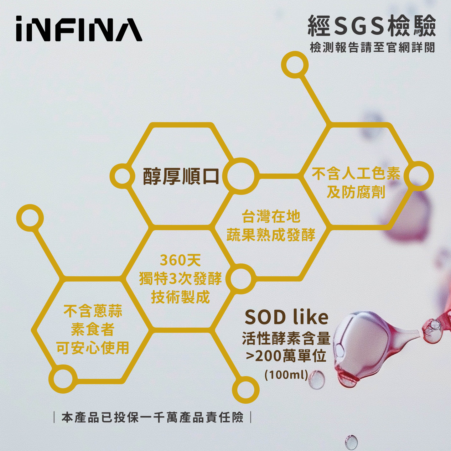 老薑黃發酵液 300ml/瓶