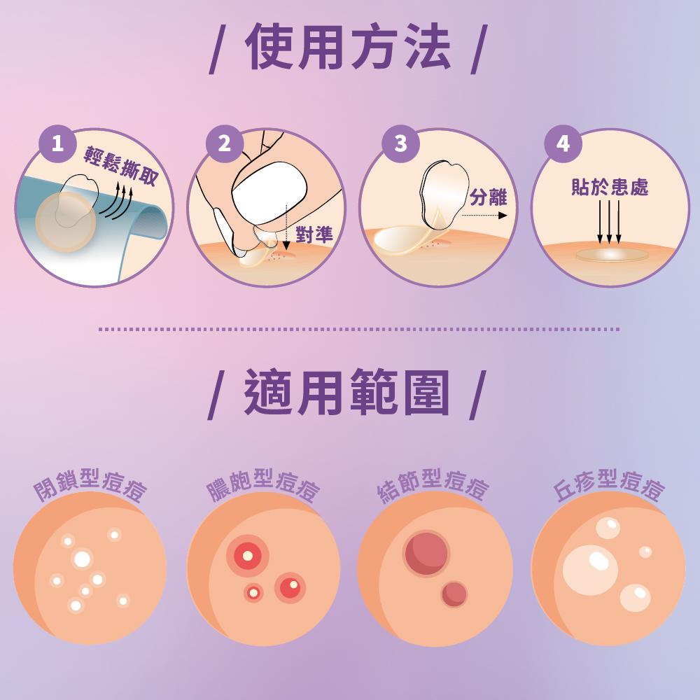 親水性敷料 易撕痘痘貼